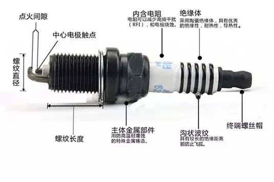 汽車怠速抖動與行駛中抖動的原因及解決辦法