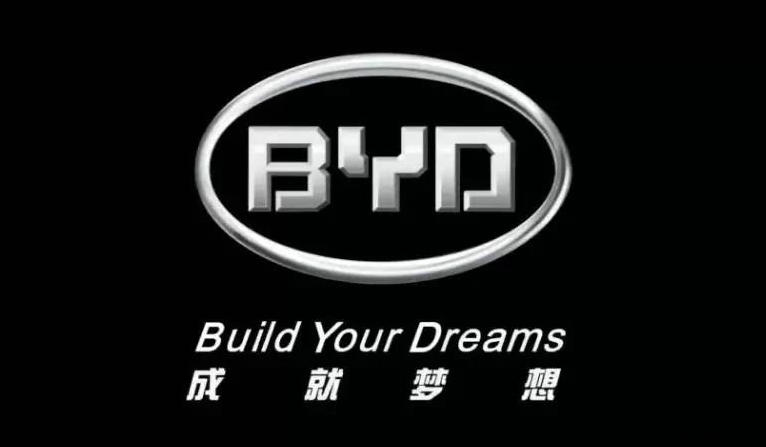 BYD是什么意思