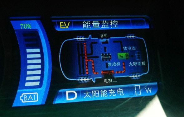 比亞迪f3dm太陽能充電多久能充滿