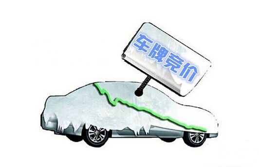 杭州車牌競(jìng)價(jià)是什么意思