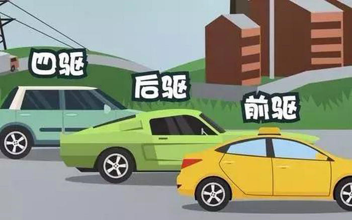 四驅車是什么意思