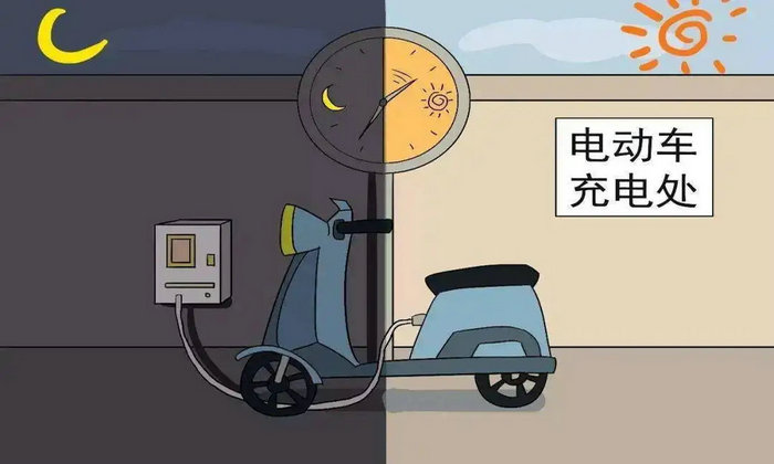 電動車電池什么時候充電最好