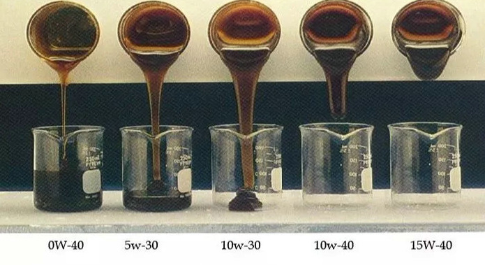 機(jī)油粘度高好還是低好