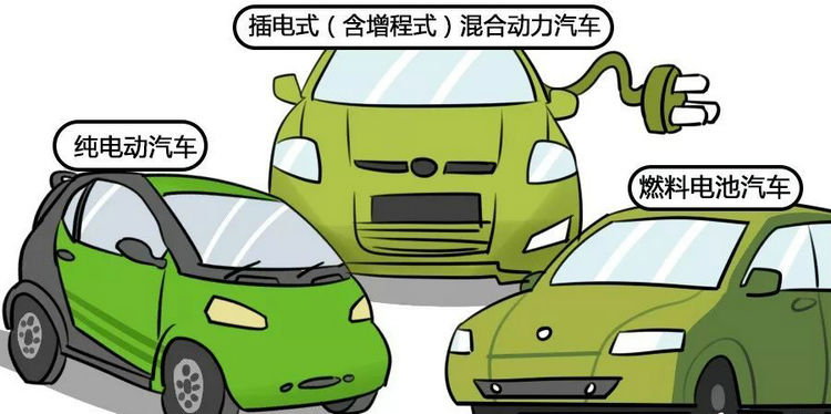 增程式電動汽車和插電混有哪些區(qū)別