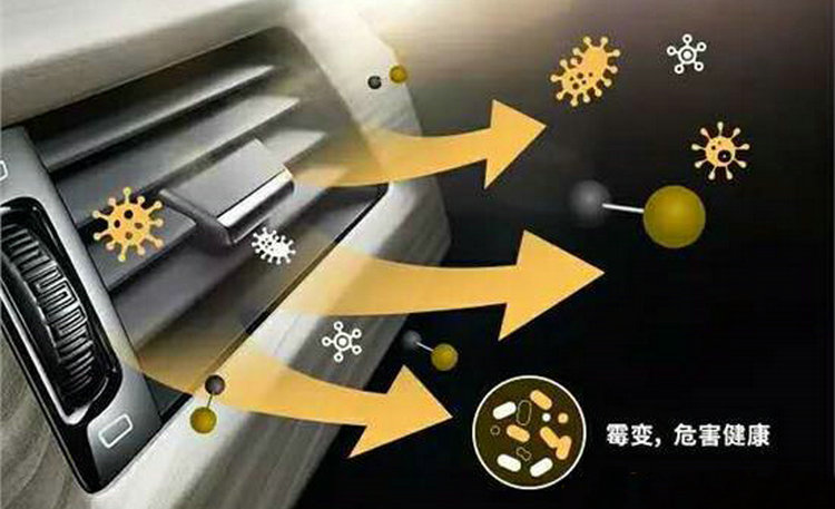 汽車空調(diào)有酸臭味怎么回事