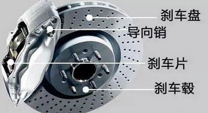 剎車(chē)有噠噠噠的聲音怎么回事