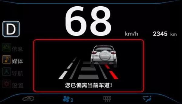 LDW車(chē)道偏離預(yù)警系統(tǒng)，安全預(yù)警（時(shí)刻提醒你）