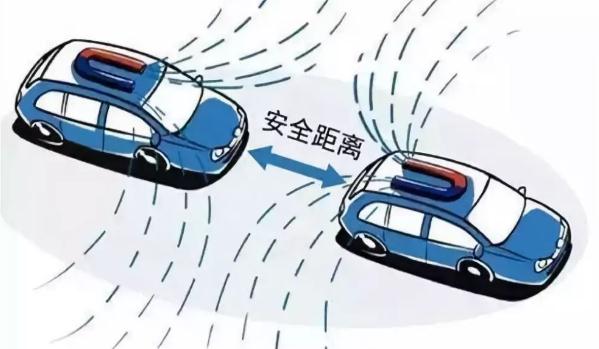 行車安全距離，安全距離視情況延長（避免追尾）