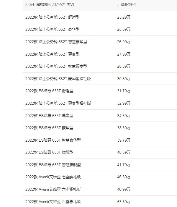 別克gl8商務(wù)車報(bào)價(jià) 2022款別克gl8售價(jià)23萬(分期首付6萬)