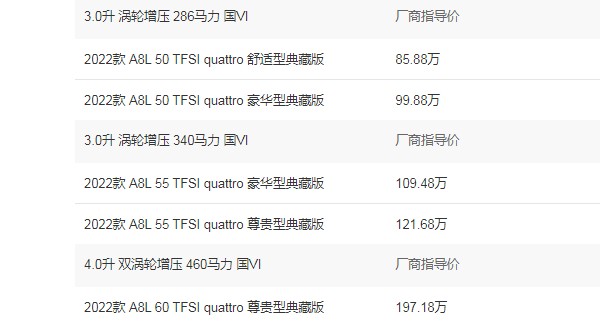 奧迪a8l2022款最新款價(jià)格 2022款a8l售價(jià)75萬