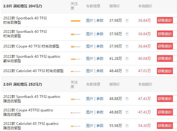 奧迪a5報(bào)價(jià)及圖片 新款?yuàn)W迪a5僅售36萬(wàn)一輛