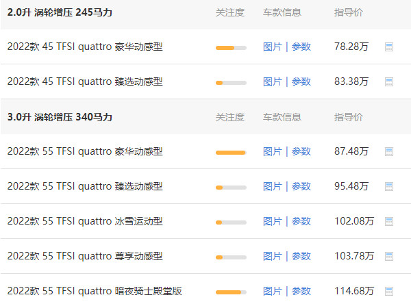 奧迪q8多少錢2022款落地價 2022款奧迪q8售價78萬(落地87萬)