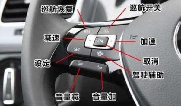 SET是什么意思車上的？ 巡航速度控制標(biāo)志