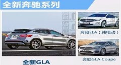 奔馳純電動suv2022款推薦，這幾款奔馳SUV絕對物有所值