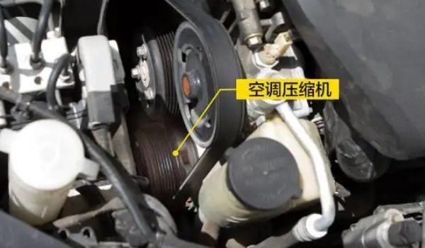 汽車空調(diào)壓縮機(jī)多少錢(qián)，具體要根據(jù)壓縮機(jī)大小而定（最小的僅需幾百塊）