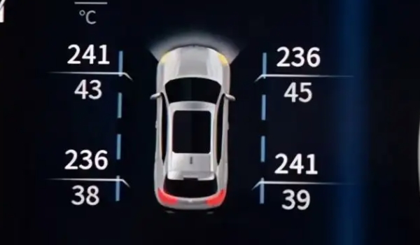 汽車輪胎多大壓力算正常范圍 正常范圍2.3~2.5（需要定期檢查）