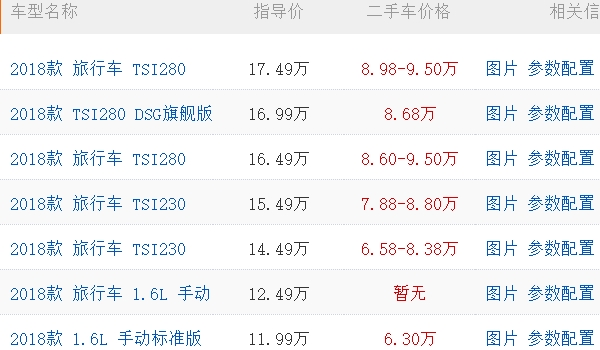 斯柯達(dá)明銳1.6自動(dòng)擋報(bào)價(jià) 目前沒有1.6升（在售1.4T/1.5L售價(jià)10.99萬）