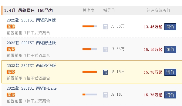途岳全網(wǎng)最低價(jià) 2022款途岳新車在售15.86萬(wàn)元（全款落地17.31萬(wàn)）