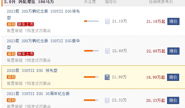 邁騰330豪華型2022款報(bào)價(jià) 沒有2022款（邁騰330豪華型2022款售價(jià)22.69萬）
