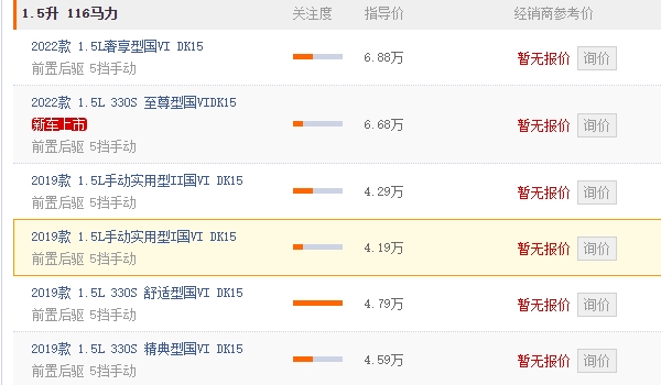 東風(fēng)風(fēng)光3300報價 東風(fēng)風(fēng)光3300新車售價4.19萬起