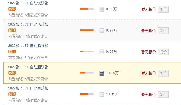 奔騰t55價格及圖片 奔騰t55新車售價8.59萬到10.49萬