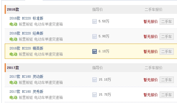 北汽ec180新能源汽車價(jià)格 北汽ec180新能源汽車售價(jià)15.18萬