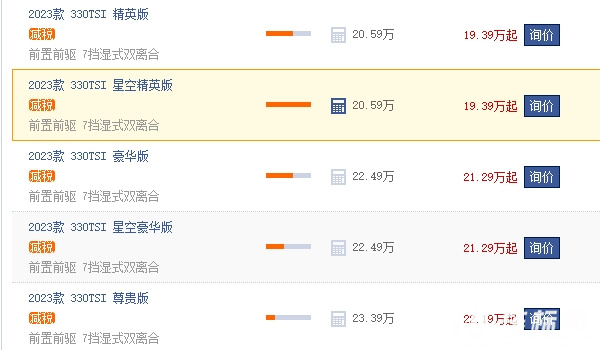 帕薩特330豪華型2022款報(bào)價(jià) 帕薩特330豪華型2022款22.49萬元