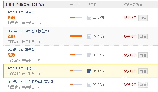 凱迪拉克ct5最新價(jià)格2022 凱迪拉克ct5最新價(jià)格27.97萬元