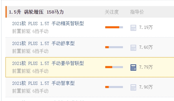 哈弗m6手動(dòng)擋多少錢 哈弗m6手動(dòng)擋售價(jià)為7.19萬(wàn)起