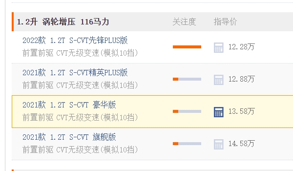 豐田卡羅拉1.2t報(bào)價(jià)自動(dòng)擋 豐田卡羅拉1.2t報(bào)價(jià)自動(dòng)擋售價(jià)是12.28萬(wàn)元