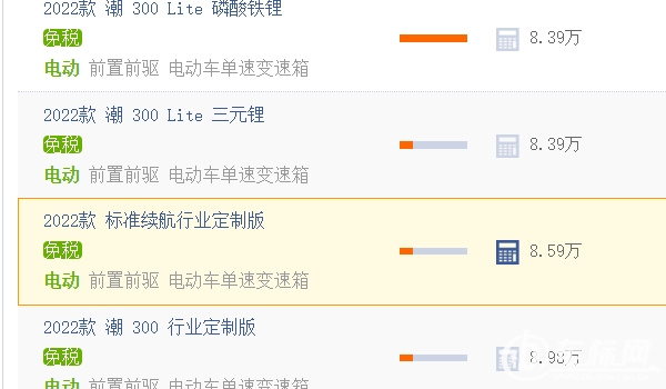 哪吒v2022款電動(dòng)汽車(chē)報(bào)價(jià) 哪吒v2022款電動(dòng)汽車(chē)售價(jià)8.39萬(wàn)到12.38萬(wàn)