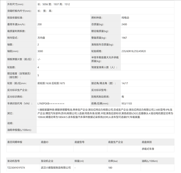 車長(zhǎng)超5米！小鵬全新車型P7 完成申報(bào)：造型亮眼對(duì)標(biāo)智界S7