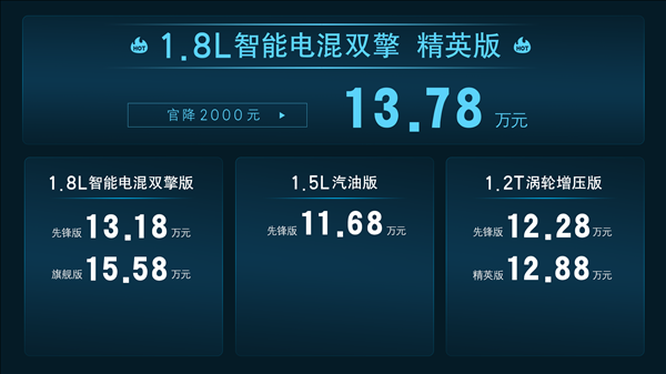 三套動力 新款豐田卡羅拉上市：11.68萬起價格新低