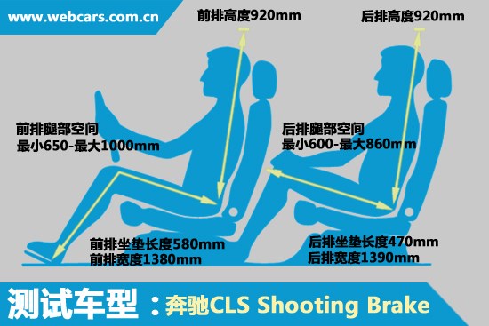 萬車網(wǎng)試駕奔馳CLS Shooting Brake 獵裝車