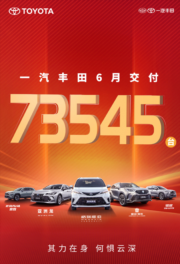 卡羅拉降至7.98萬(wàn)！一汽豐田6月交付新車(chē)73545輛 你下手了沒(méi)