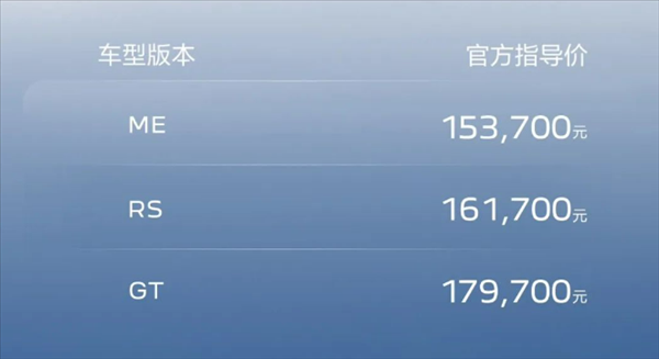 15.3萬起 新款東風(fēng)標(biāo)致408X上市：號稱“世界以我為準(zhǔn)”