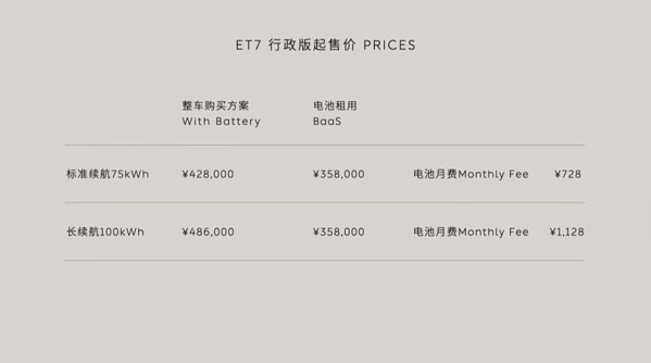 42.8萬(wàn)元起！2024款蔚來(lái)ET7正式上市 標(biāo)配二排滑躺座椅